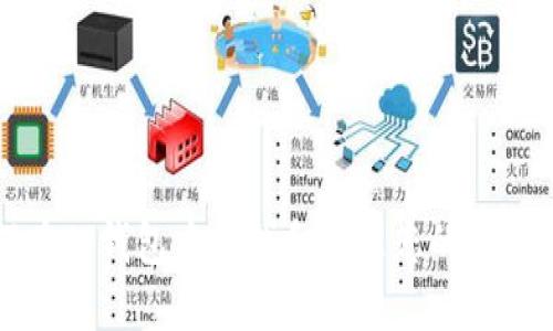 如何在TP钱包中查找和管理您的账户信息