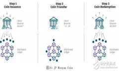 思考在现代数字时代，电子支付逐渐成为了人们