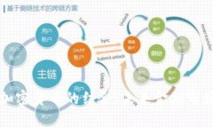 货币证券与加密货币的结合：未来金融市场的案