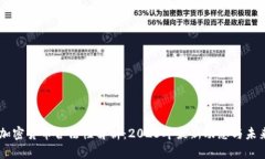 印度加密货币合法性解析：2023年最新动态与未来
