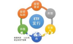 加密货币贷款骗局：如何识别和防范的全面指南