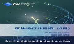 乌克兰正式承认加密货币的意义与影响