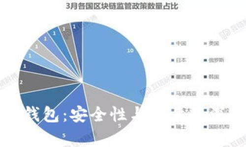 TP数字钱包：安全性与可靠性深度解析