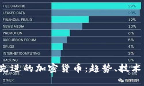 2023年最先进的加密货币：趋势、技术与未来展望
