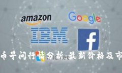 加密货币早间行情分析：最新价格及市场趋势