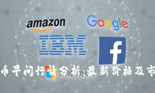 加密货币早间行情分析：最新价格及市场趋势