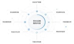 : 如何将欧易平台的USDT转移至TP钱包？完整指南