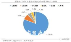 : TP钱包重新安装后如何顺利登录？