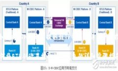 : 如何将ETH从欧易提取到TP钱包的详细步骤指南如