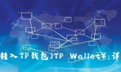 如何将屎币（Shitcoin）转入TP钱包（TP Wallet）：详
