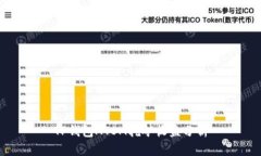 TP钱包ATOM挖矿收益分析