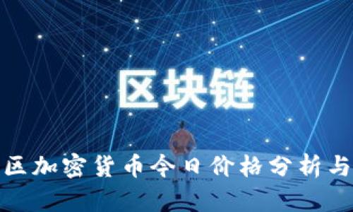 地中海地区加密货币今日价格分析与市场动态
