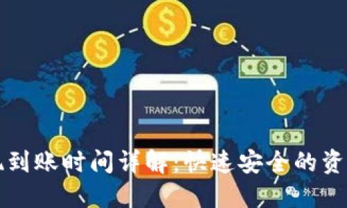 TP钱包提现到账时间详解：快速安全的资金管理指南
