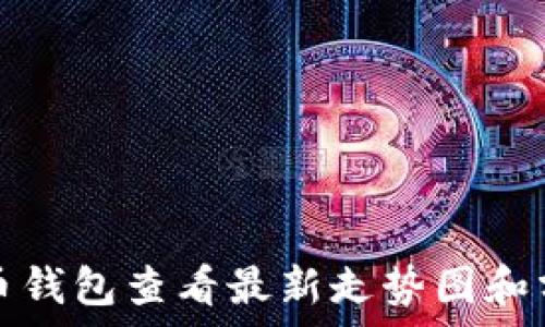   
如何通过TP币钱包查看最新走势图和分析市场动态