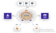加密货币的未来：如何理解和投资于这一新兴市