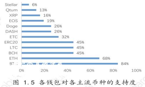 思考一个且的优质

如何在TP钱包中获取私钥：步骤与注意事项