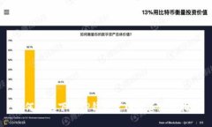 如何快速下载TP钱包官网及其使用指南