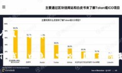 思考一个且的优质如何在TP钱包中隐藏空投币？详