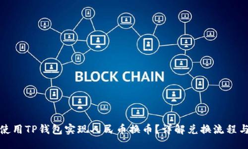 优质
如何使用TP钱包实现人民币换币？详解兑换流程与技巧