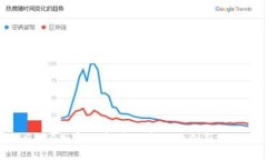 GEEC加密货币：未来金融的创新之路