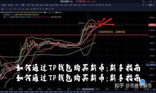 如何通过TP钱包购买新币：新手指南
如何通过TP钱包购买新币：新手指南