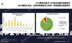 思考和关键词：  在TP钱包中购买波长时显示“确
