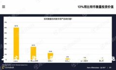石家庄加密货币诈骗的深度分析与预防措施