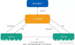 TP钱包中某些币种无价格的原因及解决方案