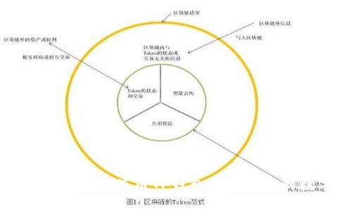 如何在币安链上使用TP钱包发行自己的数字货币