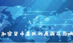 英国加密货币暴跌的原因及影响分析