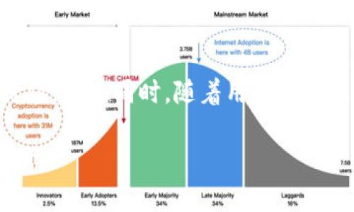 加密货币APT：全面解析及投资前景分析

加密货币, APT, 投资, 区块链/guanjianci

简介：什么是APT？
APT，或称为“应用程序代币”（Application Token），是一种加密货币，通常用于特定的去中心化应用程序（DApp）或平台。在区块链生态系统中，APT可以用于多种用途，比如支付交易费用、参与治理、或作为开发者奖励等。随着加密市场的不断成长，APT代币逐渐成为一个热门投资标的，吸引了无数投资者的关注。本篇文章将深入分析APT的机制、应用前景及投资价值。

APT的基本机制
APT的工作原理通常依赖于智能合约与区块链技术。每个APT代币都关联着特定的功能，作为其生态中的一种流通货币。通过智能合约，用户可以在保证安全的情况下进行交易。此外，由于去中心化的特性，APT使得用户能够在没有中介的情况下，由用户直接进行价值交换。这种机制不仅提高了交易的透明度，还大幅降低了交易成本。

APT的应用场景
APT的应用场景非常广泛，主要包括以下几个方面：首先，在DApp中，用户需要用APT作为交易的媒介，通过购买、兑换等方式进行资产流动。其次，许多平台使用APT作为用户参与治理的通行证，用户通过持有APT获得投票权，可影响项目的开发方向。此外，APT还可用作项目的激励机制，促进开发者与用户之间的互动，提高平台的活跃度。

APT的投资前景分析
投资APT的前景相对乐观。首先，随着去中心化金融（DeFi）和Web3.0的发展，APT作为生态内流通货币的需求将进一步增强。其次，由于APT具有一定的实用性，将其视为长期投资资产成为很多投资者的选择。此外，项目团队的实力和未来的技术更新也是评估APT投资价值的重要因素。综上所述，APT在未来的加密市场中存在巨大的成长潜力。

相关问题一：APT如何与其他加密货币比较？
APT与其他主流加密货币如比特币（BTC）、以太坊（ETH）相比，最大的不同在于其应用导向。对于比特币而言，其更多被视为数字黄金，是一种价值存储工具。而以太坊则是一个支持智能合约的区块链平台，允许开发者创建多种去中心化应用。APT则更聚焦于特定场景的应用，常常与具体的DApp绑定。投资者在选择加密货币时，需要考虑这些不同的应用方向及其市场潜力。

相关问题二：如何安全地存储APT代币？
存储APT代币的安全性至关重要。许多投资者选择使用硬件钱包，因为它提供了一个离线存储的安全环境。硬件钱包通过加密确保资产不会受到黑客攻击。同时，选择一个安全性高的平台进行交易也是非常重要的。例如，知名的交易所通常会有多重安全措施保护用户资产。此外，保持强密码及启用双重认证也能有效提高APT存储的安全级别。

相关问题三：如何评估APT项目的潜力？
评估APT项目的潜力需要从多个维度来考虑，包括团队背景、技术实力、市场需求及社区支持。一个强大的团队会在项目发展过程中发挥关键作用，因此，查看团队成员的经历与过往业绩至关重要。此外，技术文档的完备程度和项目的实际应用场景也是评估的重要指标。市场需求方面，项目是否能满足实际应用需求，以及项目品牌在行业内的声誉，都是值得关注的部分。

相关问题四：APT代币的投资策略是什么？
投资APT代币时，应当制定清晰的投资策略。首先，建议投资者明确自己的投资目标，比如短期的投机利润还是长期的资本增值。其次，分散投资是降低风险的有效方法，不建议将所有资金投入单一代币。再者，通过技術分析和基本面分析相结合的方法，帮助投资者做出更理性的判断。最终，跟踪市场动态与技术创新，及时调整投资组合也是至关重要的。

相关问题五：APT的未来挑战和机遇是什么？
APT面临众多挑战，其中包括监管不确定性、市场竞争加剧以及技术进步带来的风险。然而，APT项目也拥有独特的机遇，例如去中心化金融的蓬勃发展、全球区块链技术的应用推广等。通过积极应对挑战，及时把握市场机遇，APT有望实现可持续发展。

相关问题六：APT在未来的市场定位将如何发展？
APT在未来的市场定位可能会更加明确，随着行业的发展，APT或将专注于特定领域如游戏、社交、金融等细分市场。通过结合具体应用场景，APT能够提升其在用户心中的价值。与此同时，随着用户群体的扩大和技术的不断提升，APT有可能成为某些特定领域内的重要价值交换工具。

上述内容不仅提供了对APT加密货币的深入分析，还结合相关问题，进一步帮助用户了解APT的投资潜力及发展前景。希望读者能从中获得启发，为自己的投资决策提供参考。