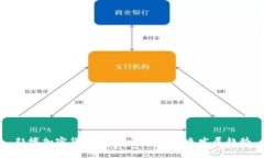 彭博加密货币：全面解析及未来发展趋势