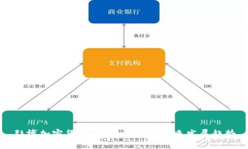 彭博加密货币：全面解析及未来发展趋势