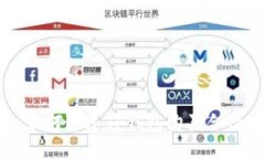 优质 如何通过TP钱包购买合约地址？