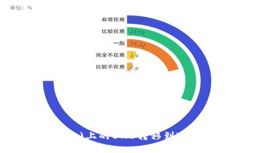 如何将币安(Binance)上的BNB转移到TP钱包：详细步骤指南
