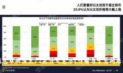 TP钱包中的滑点12是什么意思？详解与常见问题解