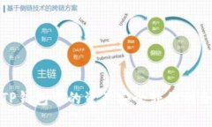 如何将TP钱包中的资产安全转移到合约地址