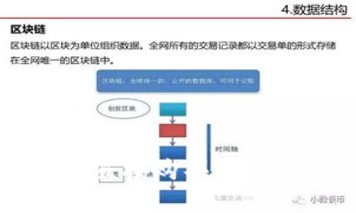 如何在TP钱包里直接购买加密货币的详细指南