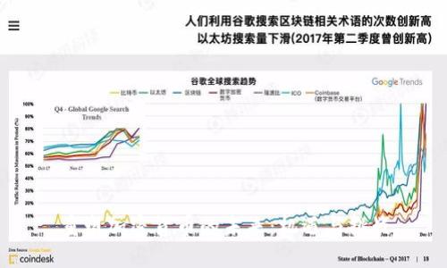 重塑加密货币的未来：机遇与挑战