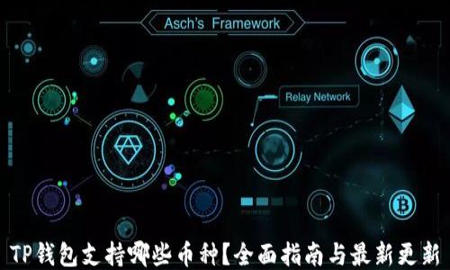 
TP钱包支持哪些币种？全面指南与最新更新