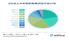 央行对加密货币的定义与未来发展趋势