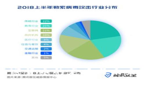 央行对加密货币的定义与未来发展趋势