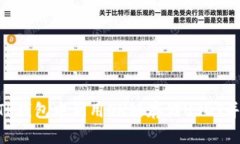 : 如何在TP钱包中利用OK链存储USDT并挖掘OKT？