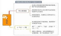 思考一个且的怎样有效使用TP钱包的带宽和能量？