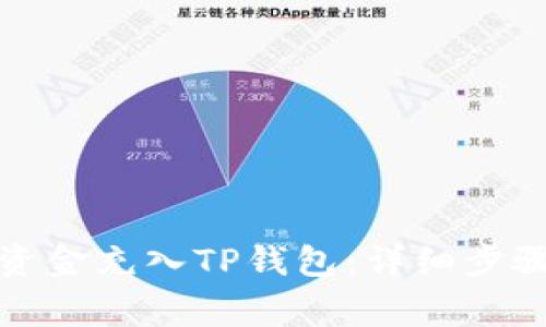 优质如何将资金充入TP钱包：详细步骤与注意事项