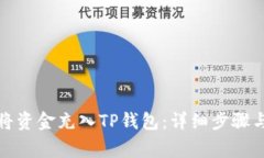 优质如何将资金充入TP钱包：详细步骤与注意事项