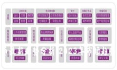 加密货币最新走势分析：2023年市场趋势与预测