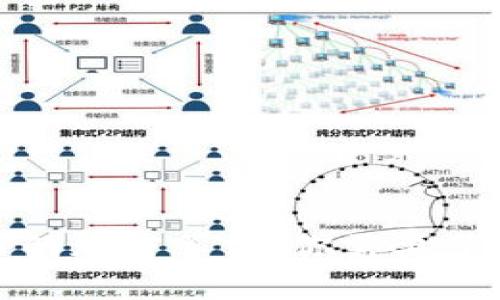各种加密货币的加密算法：你需要了解的技术揭秘