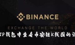 如何在TP钱包中查看币安链K线图的详细指南