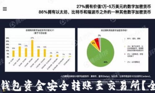 
如何将TP钱包资金安全转账至交易所？全方位指南